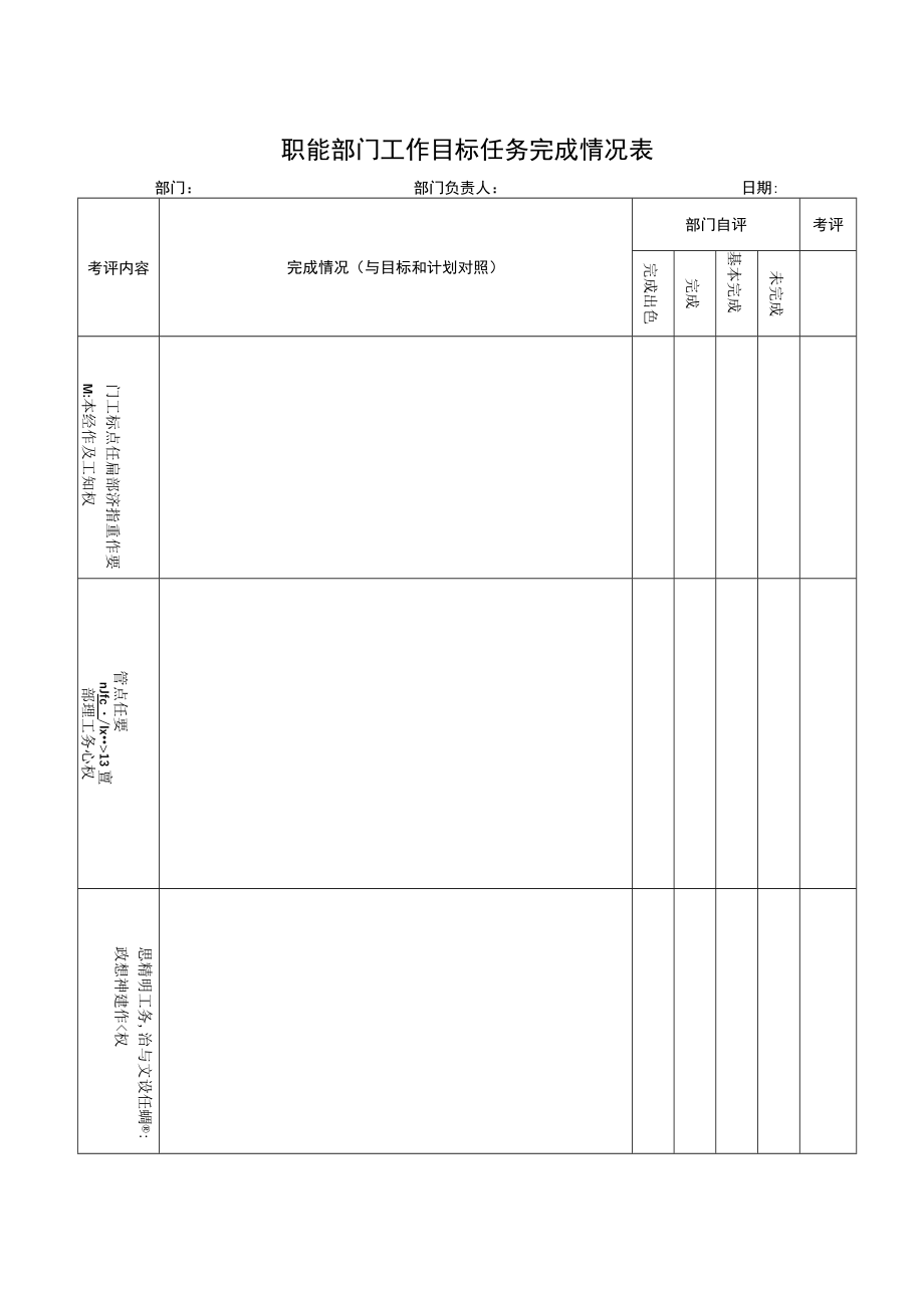 职能部门工作目标任务完成情况表.docx_第1页