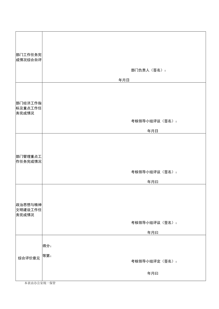 职能部门工作目标任务完成情况表.docx_第2页