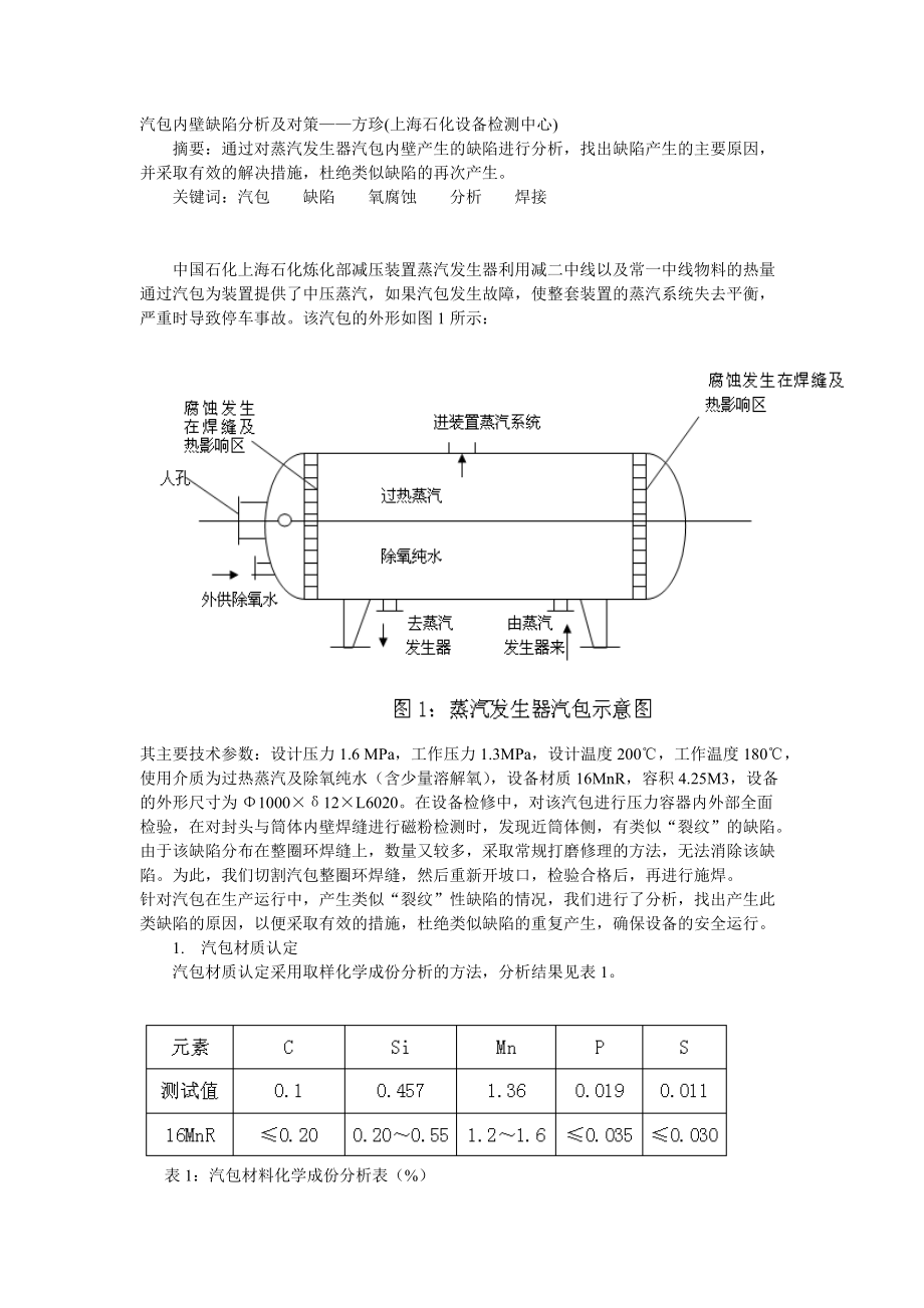 汽包内壁缺陷分析及对策方珍(上海石化设备检测中心....docx_第1页