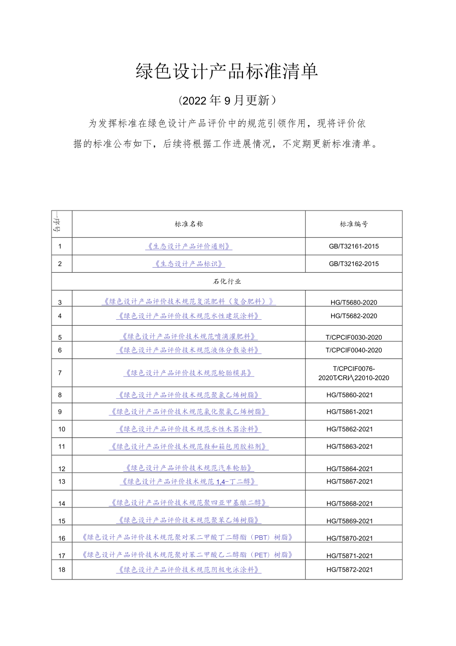 绿色设计产品标准清单.docx_第1页