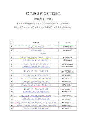 绿色设计产品标准清单.docx