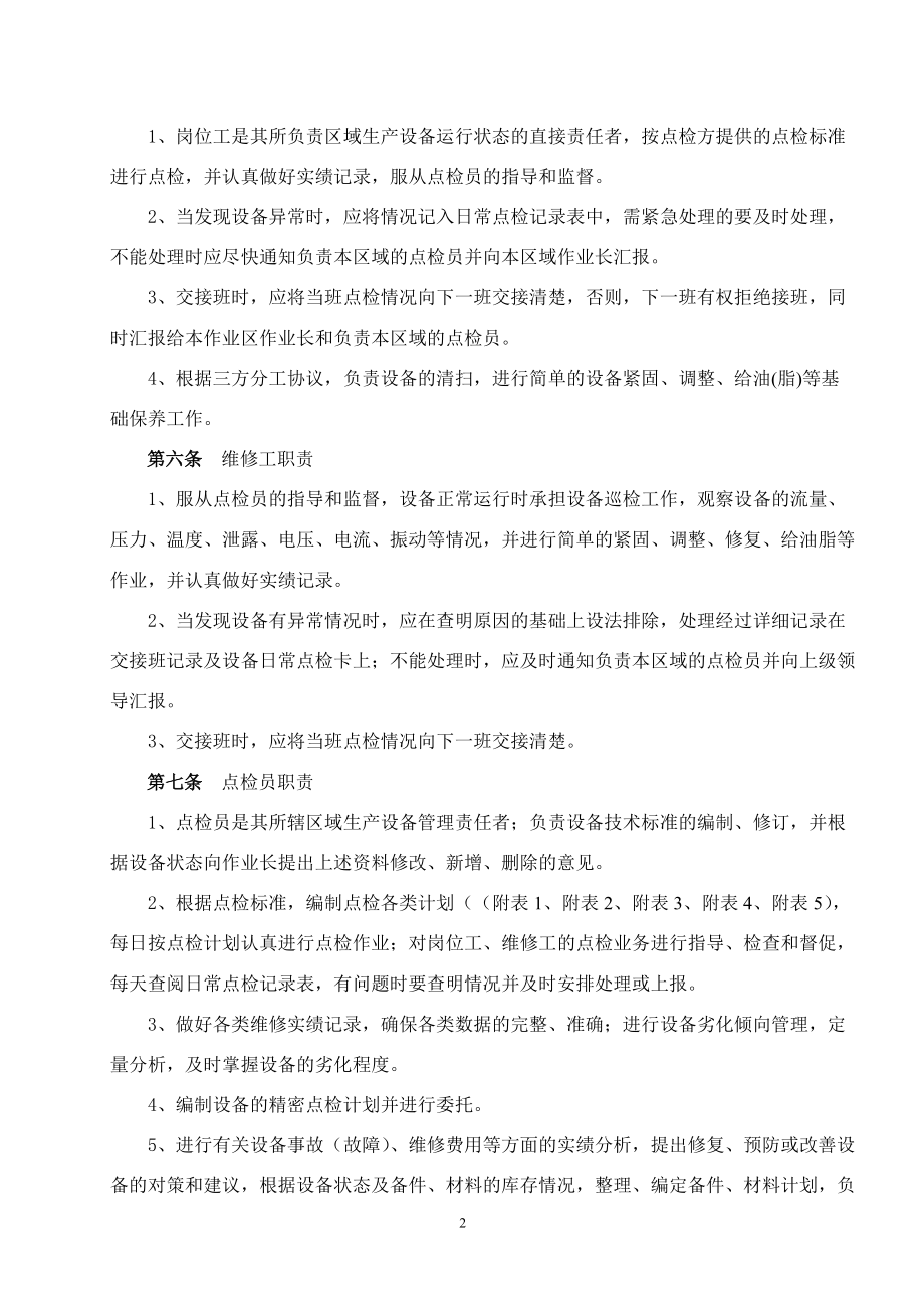 黑龙江某公司设备点检作业要点.docx_第2页