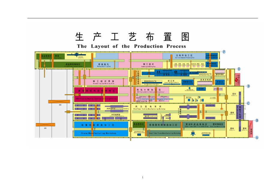 钢结构厂房布置及设备.docx_第1页