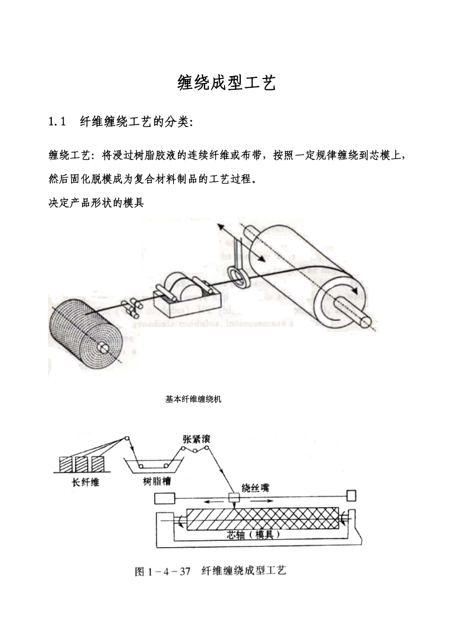 缠绕成型工艺.docx_第1页