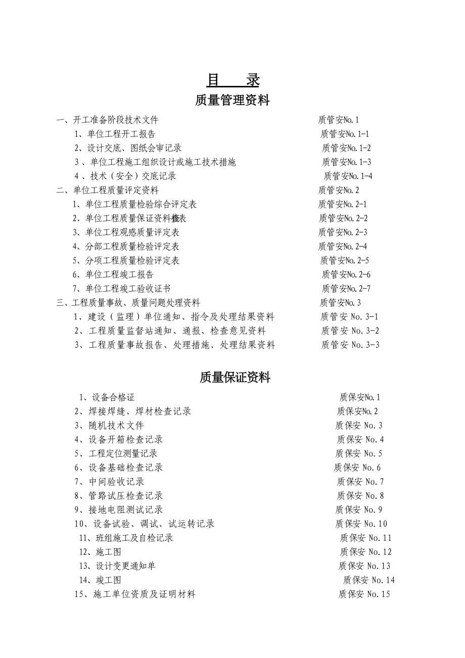 空气加热室设备安装单位工程竣工资料.docx_第2页