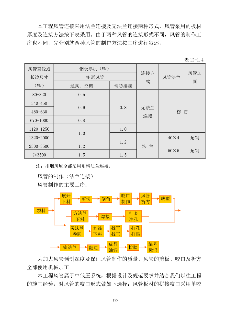 设备安装施工方案培训资料.docx_第2页