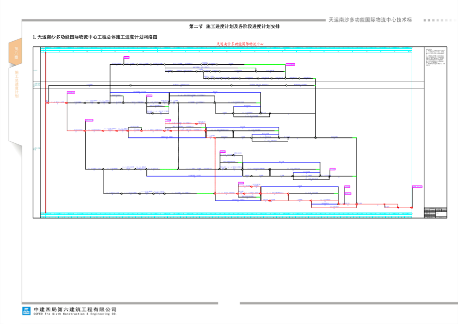 第八章 施工总进度计划和各阶段进度计划的保证措施.docx_第2页