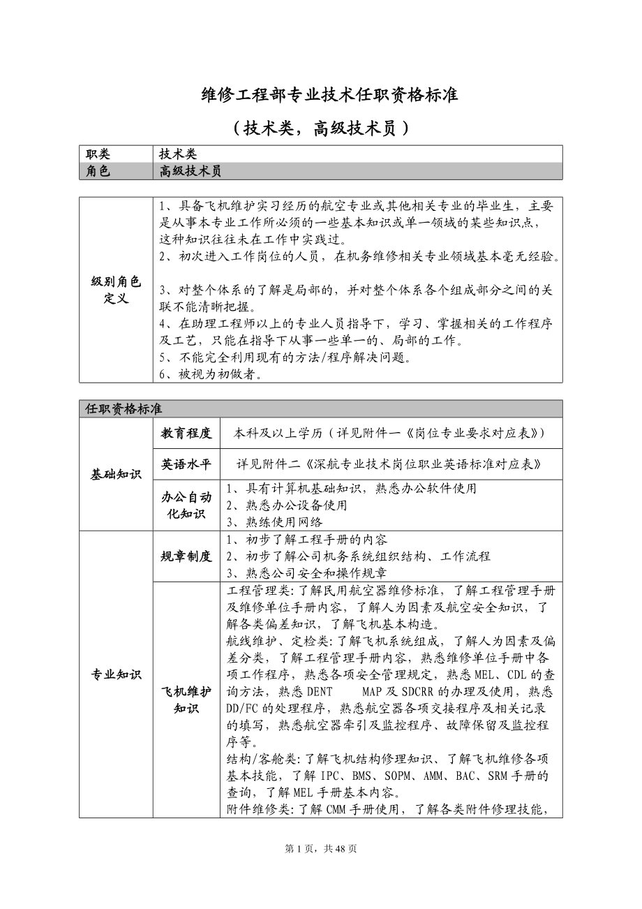 维修工程部专业技术任职资格标准(XXXX版).docx_第2页