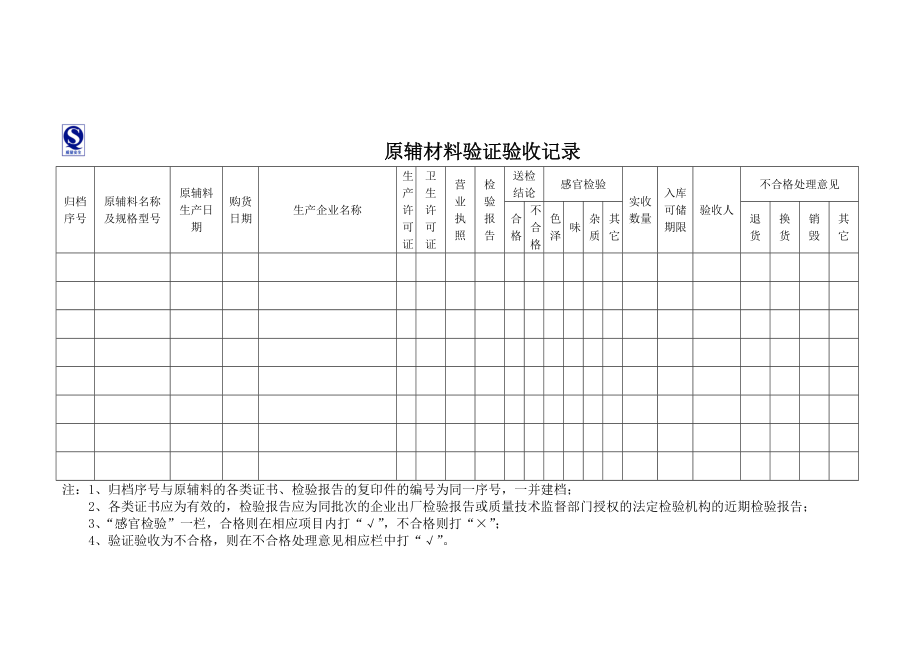 食品生产加工企业台帐(DOC30页).doc_第2页