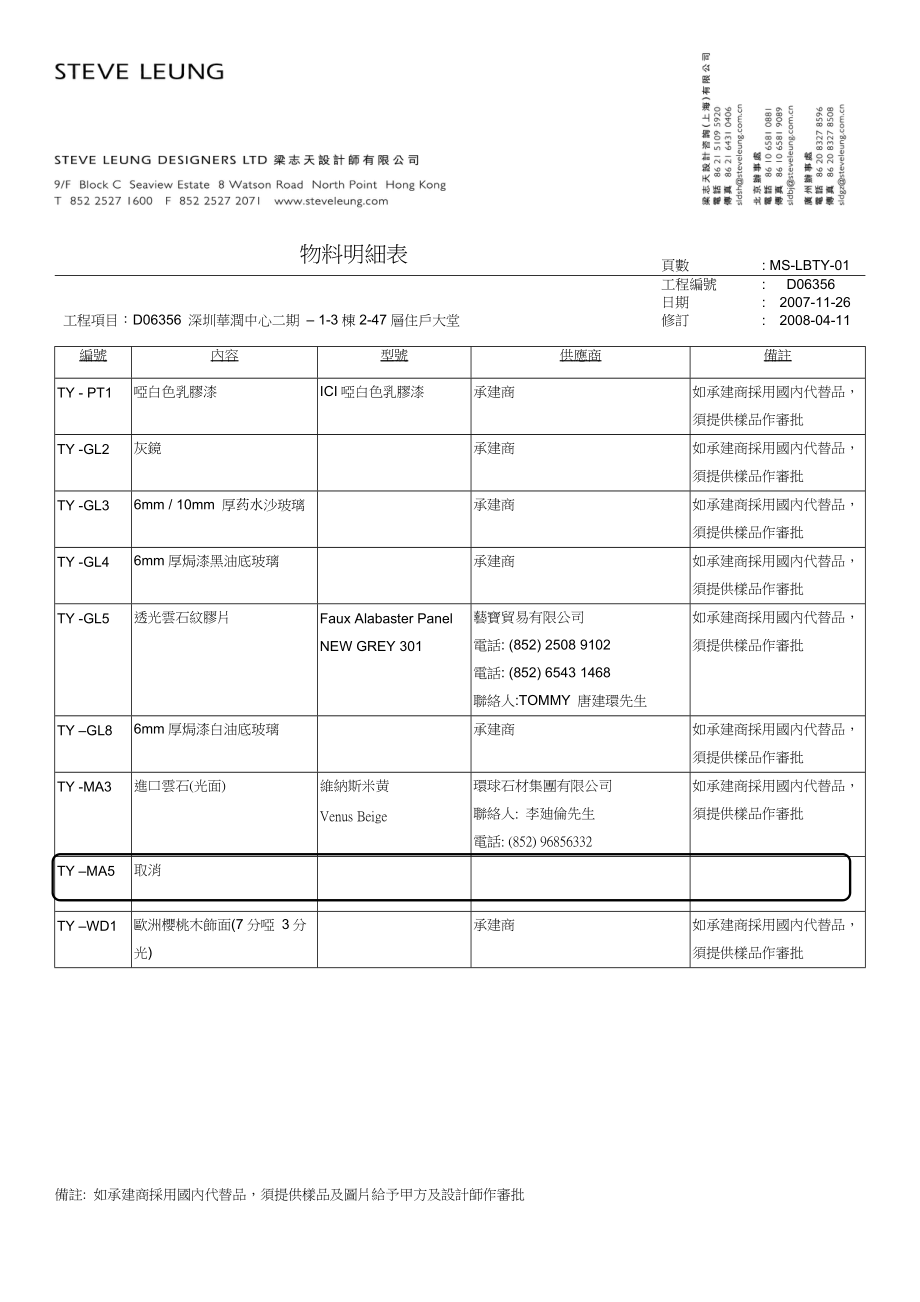 物料明細表 (1-3棟2-47層住戶大堂).docx_第1页