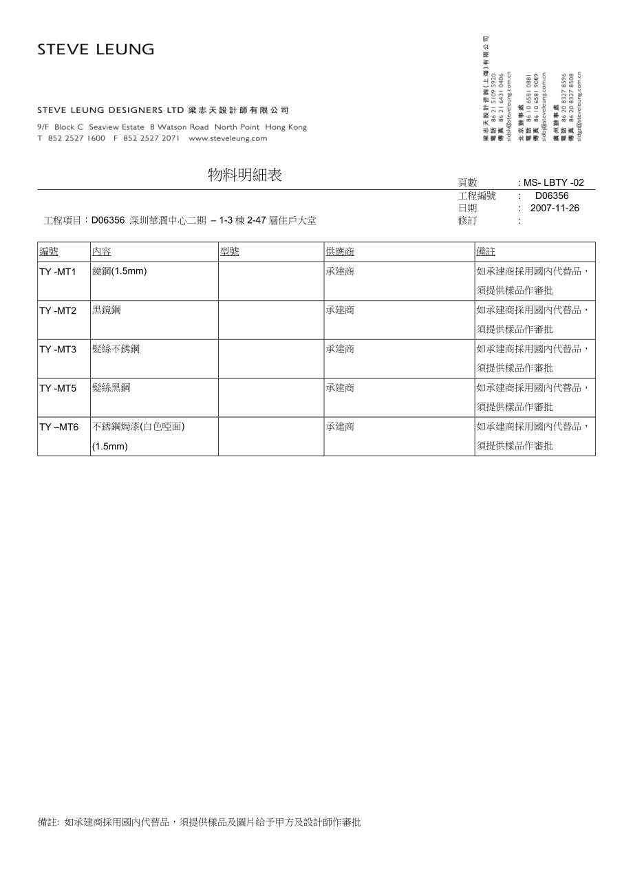 物料明細表 (1-3棟2-47層住戶大堂).docx_第2页