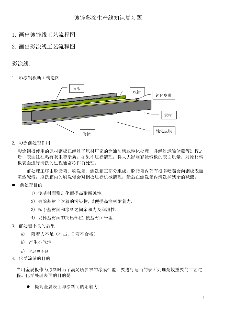 生产线工艺知识.docx_第1页