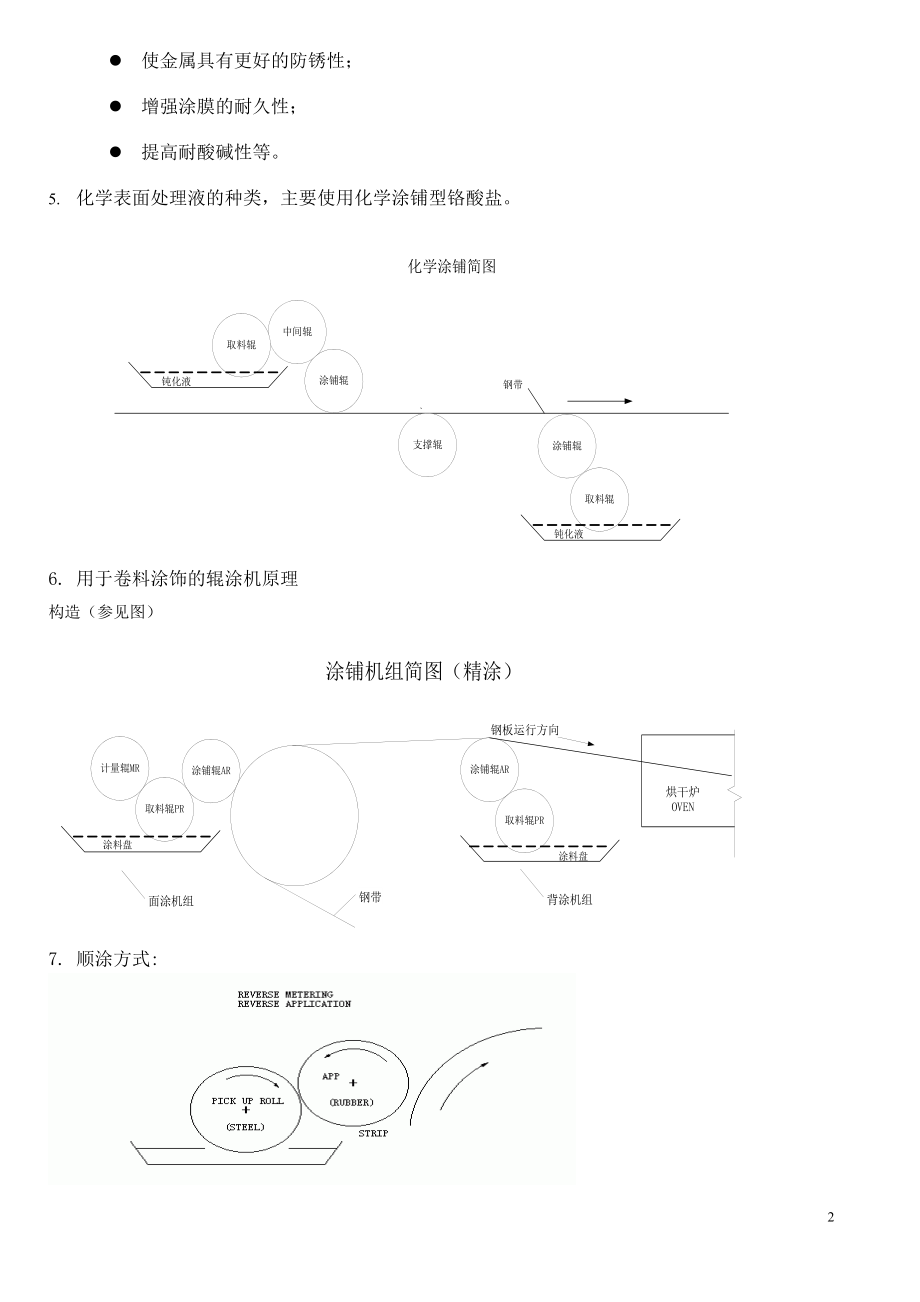 生产线工艺知识.docx_第2页