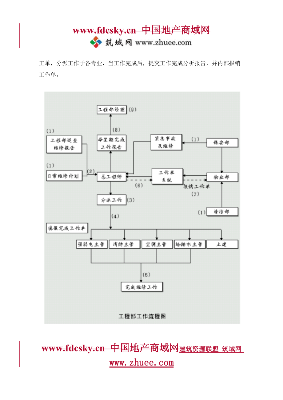 设施设备检验维修手册.docx_第3页