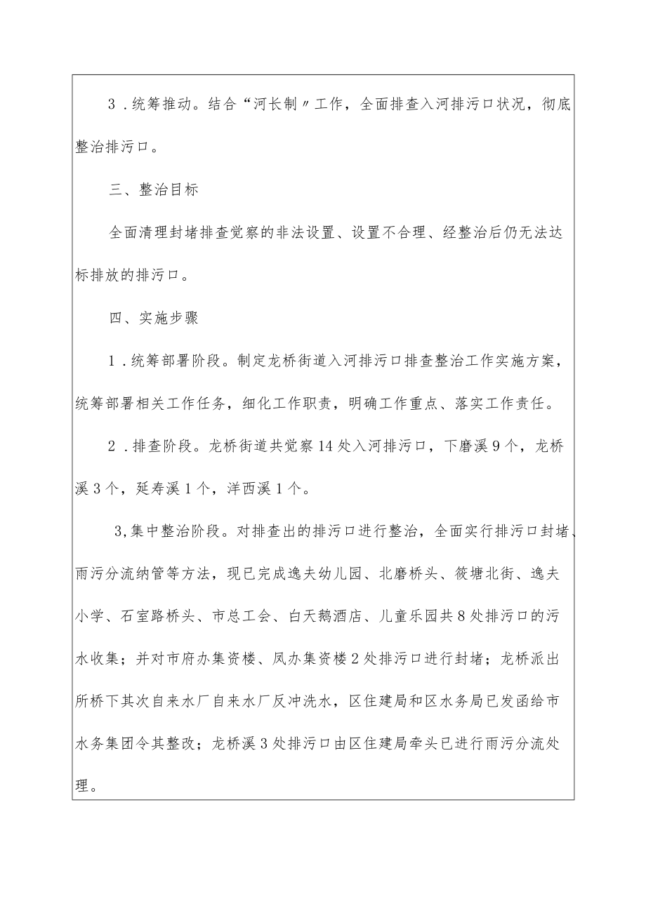 龙桥街道入河排污口排查整治工作实施方案.docx_第2页