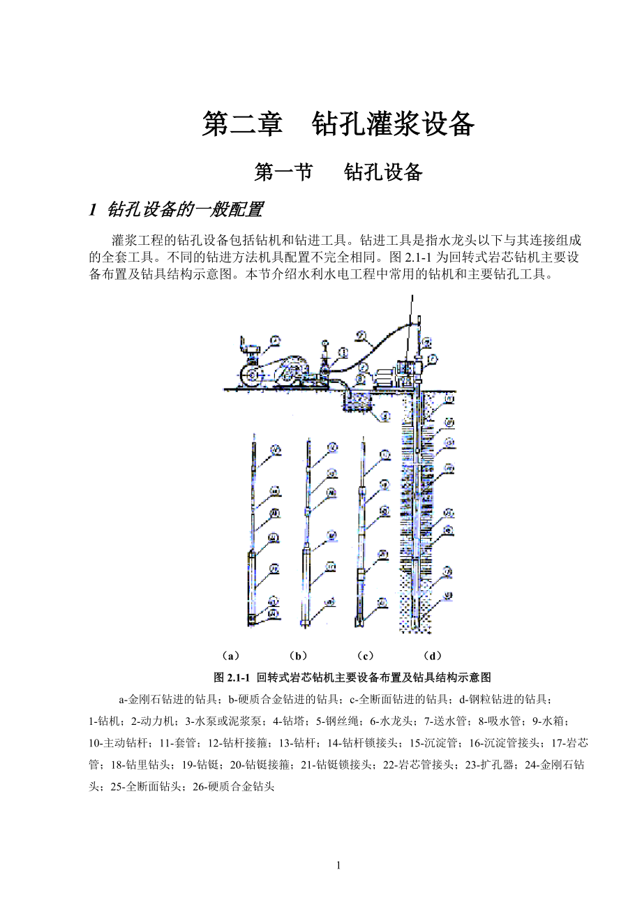 钻孔灌浆设备.docx_第1页