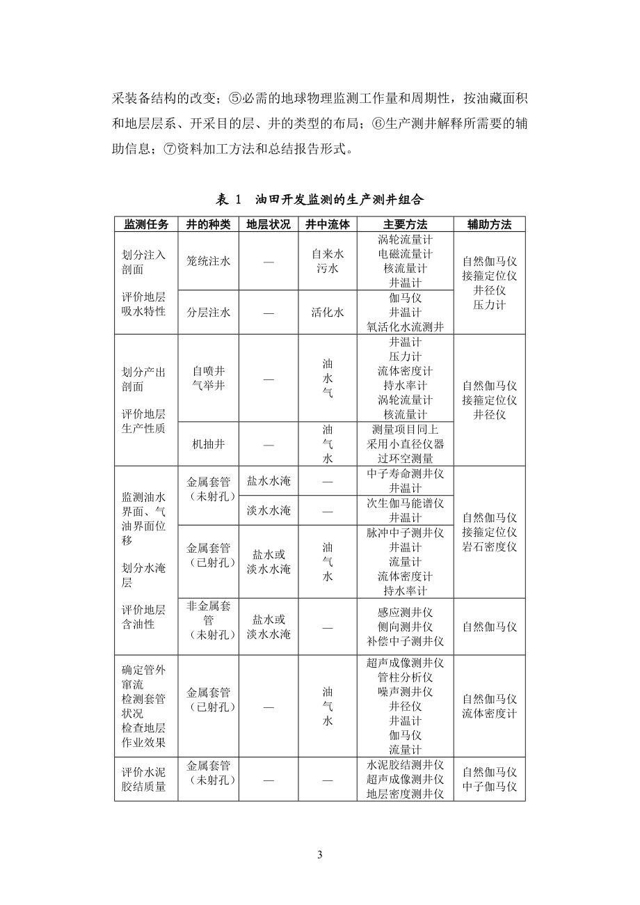 生产测井原理与应用.docx_第3页