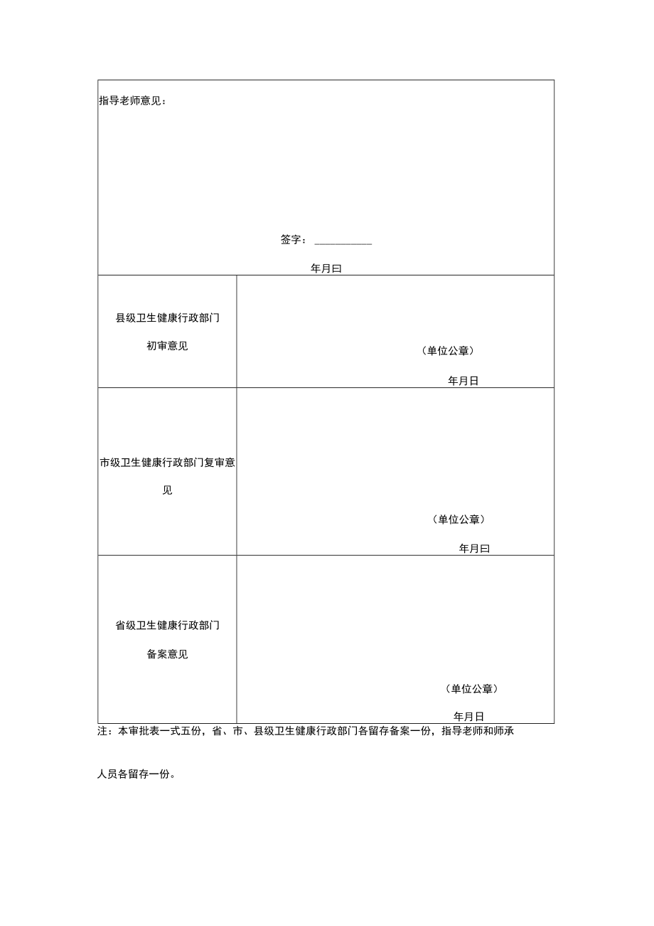 辽卫发[2021]54号中医医疗服务处附件3.docx_第2页