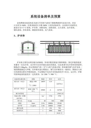 系统设备清单整理.docx