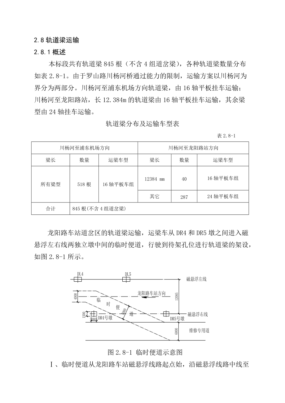 龙阳路车站道岔区的轨道梁施工技术方案.docx_第1页