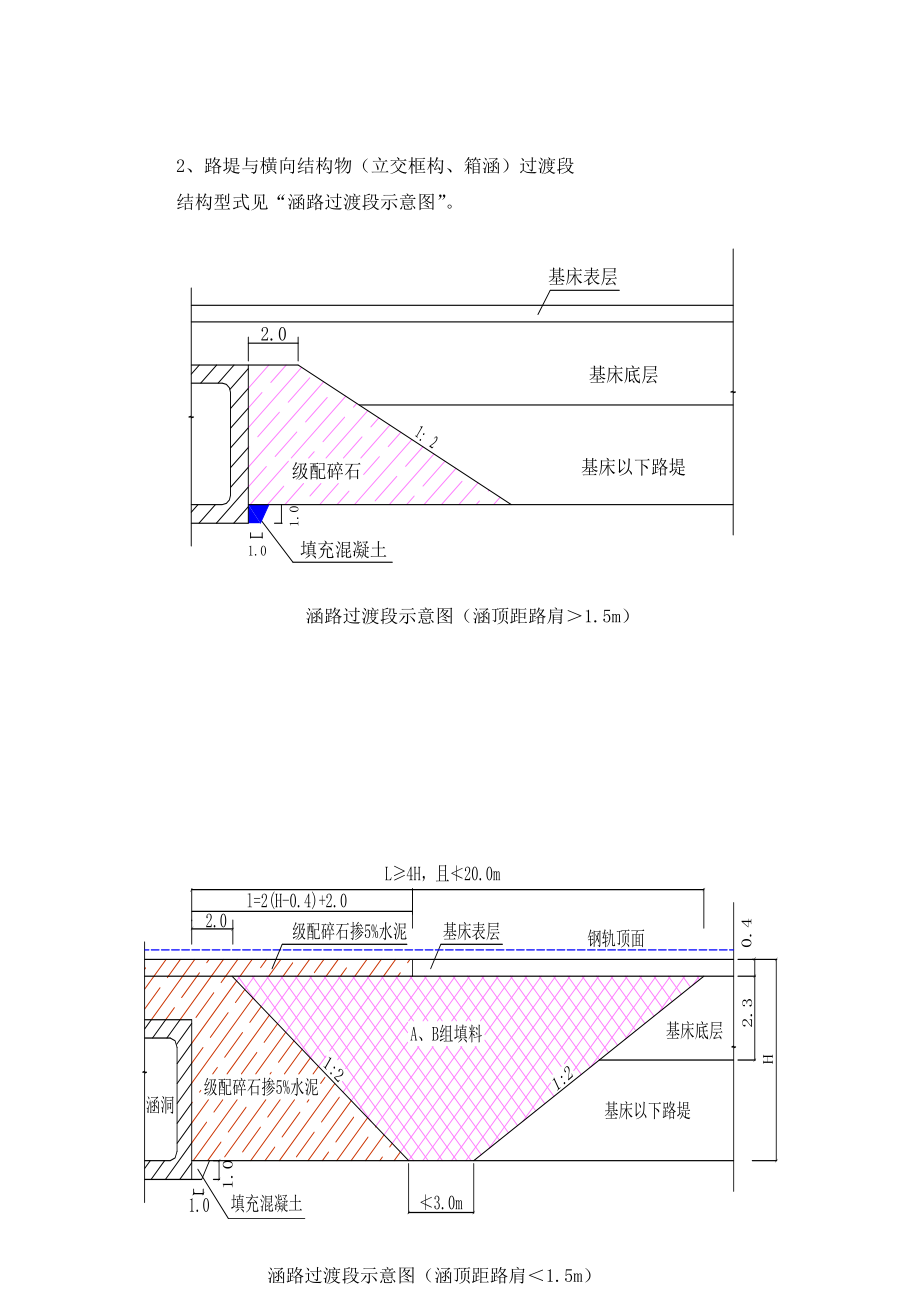 过度段施工作业指导书.docx_第3页