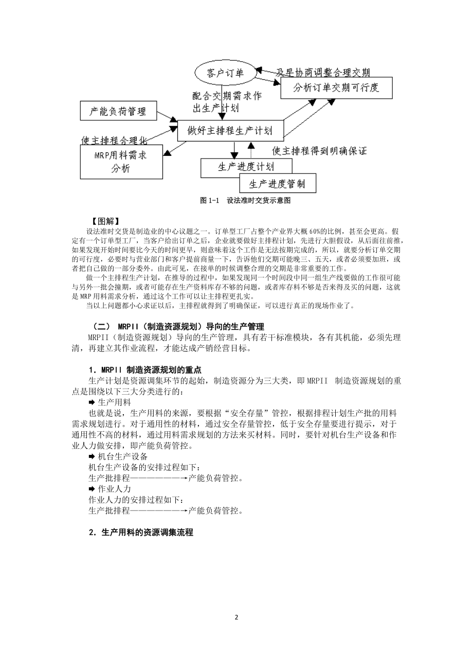 生产计划管理控制实务.docx_第2页