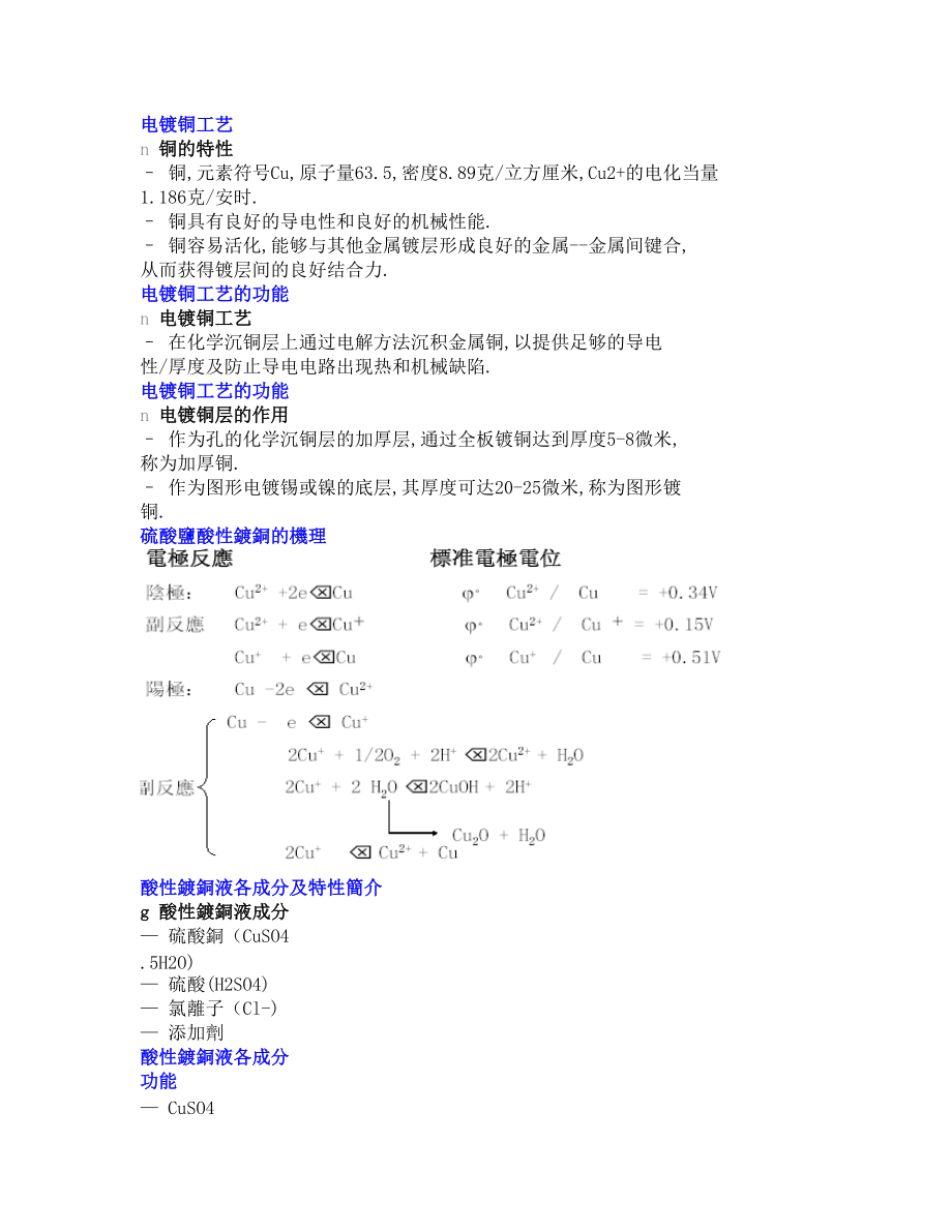 电镀铜工艺.docx_第1页