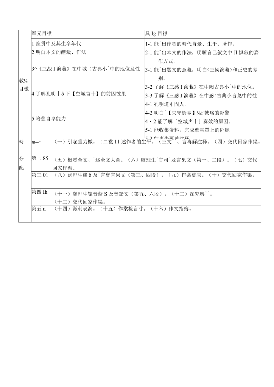 臺北市景文高級中學教案表.docx_第2页