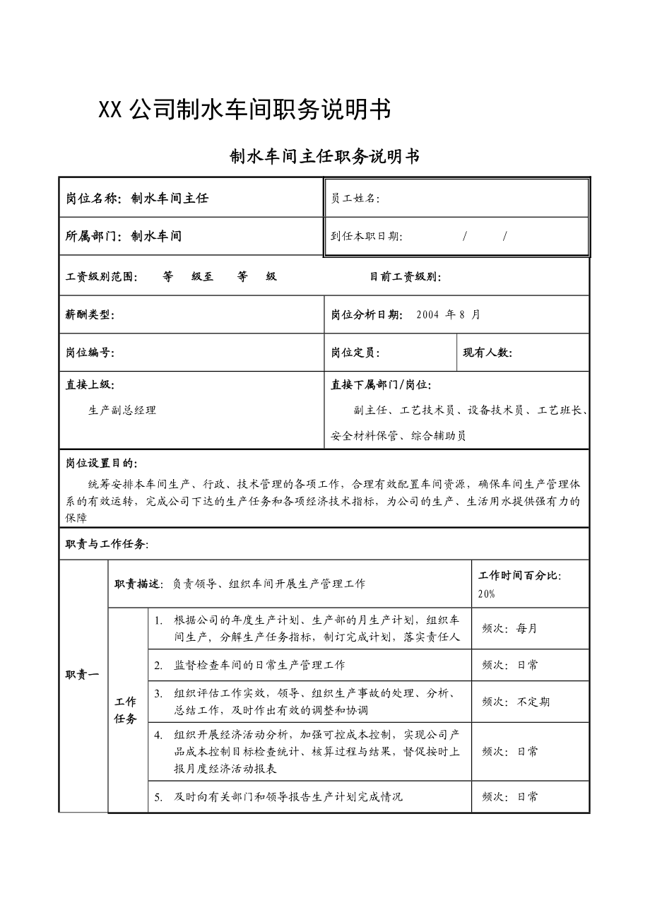 某某公司制水车间的职务说明书.doc_第1页