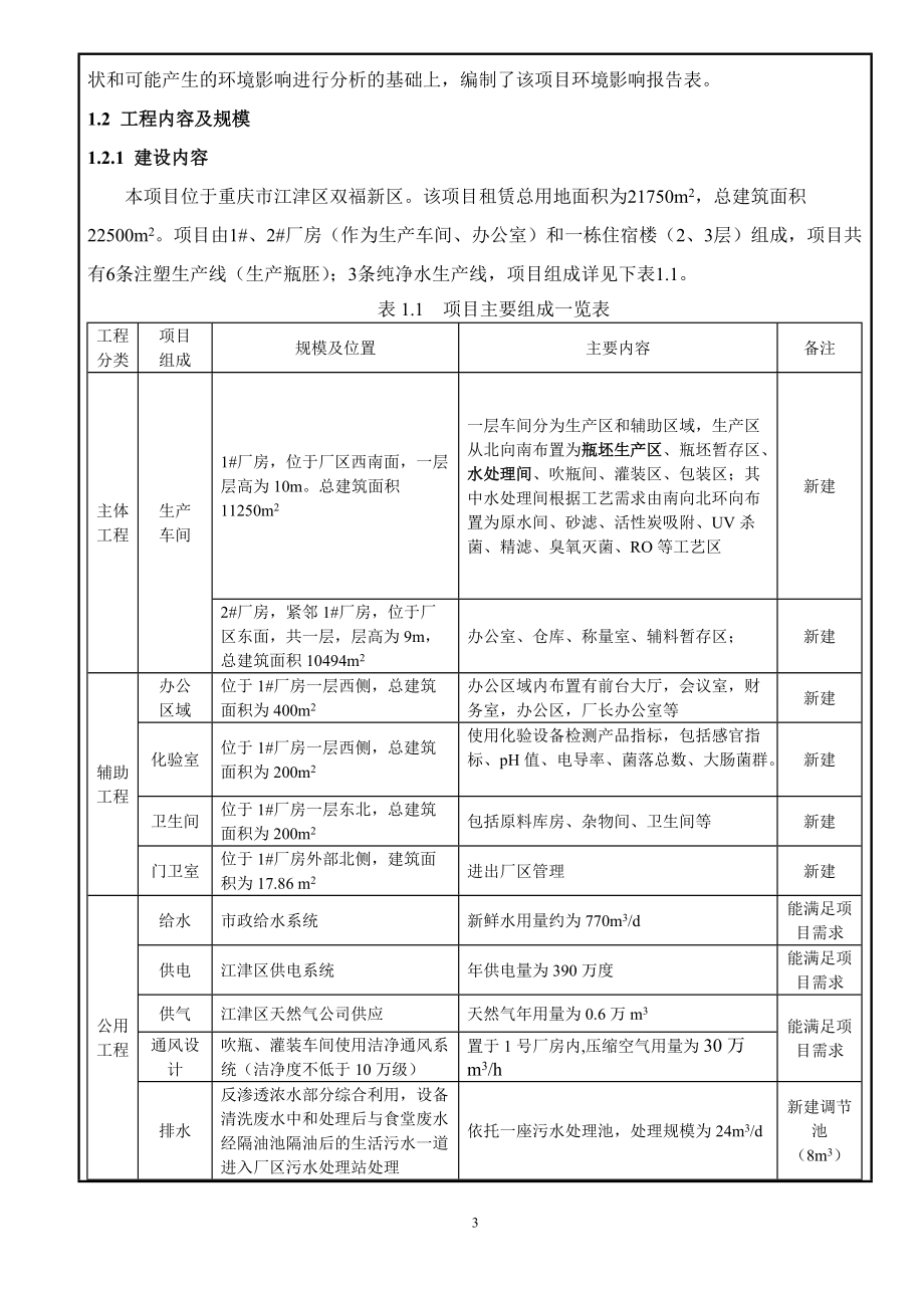 纯净水生产报告表.docx_第3页