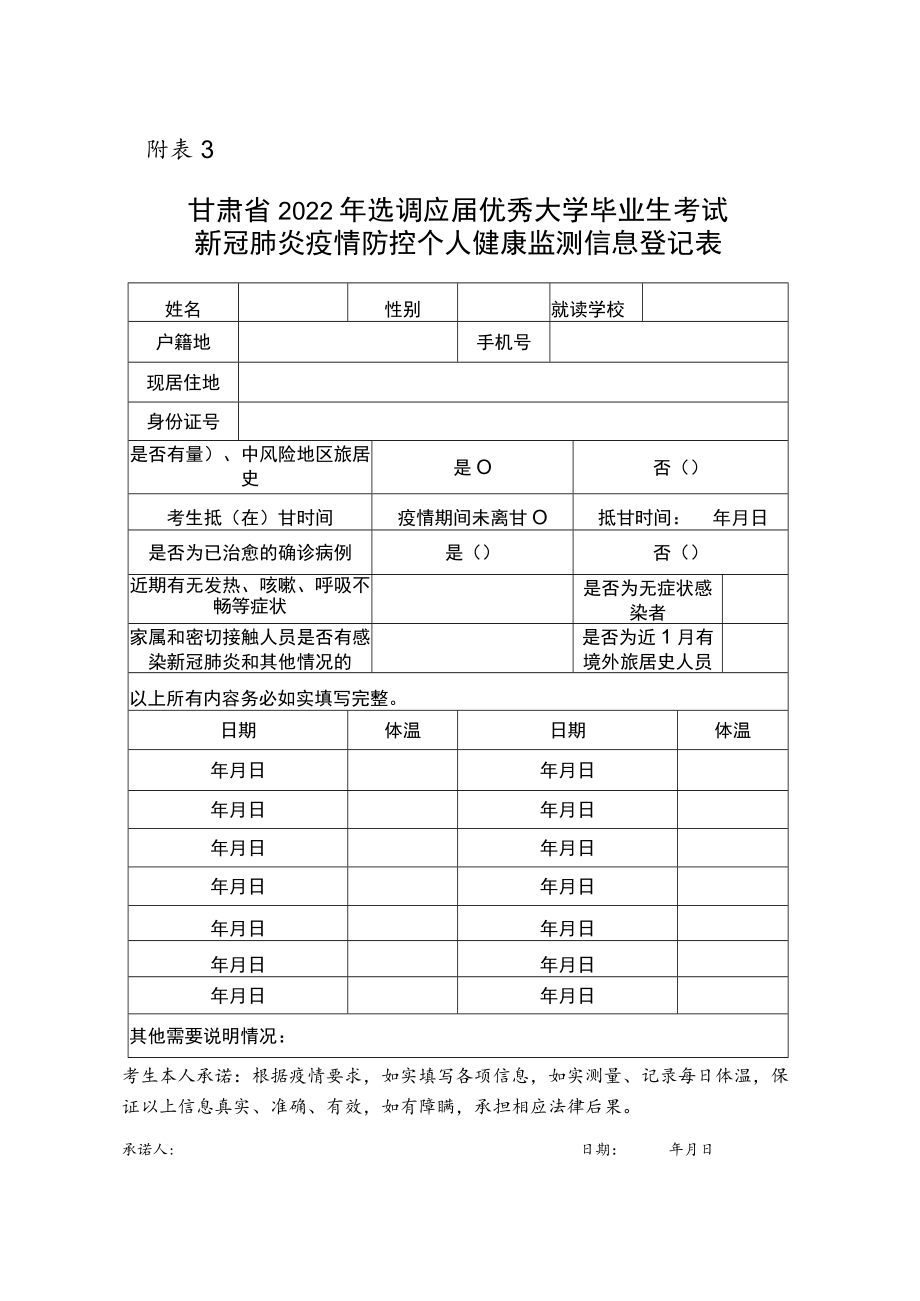 选调应届优秀大学毕业生考试新冠肺炎疫情防控个人健康监测信息登记表.docx_第1页