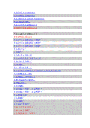 硫酸生产企业(DOC58页).doc