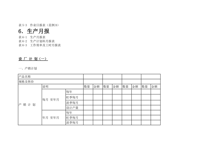 生产管理表格汇总.docx_第3页