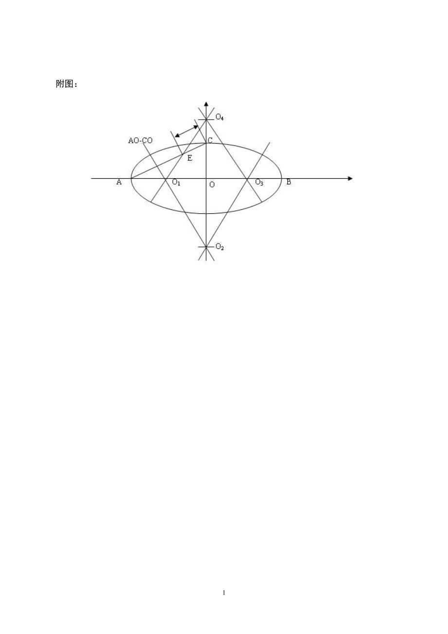 汽轮机附属设备检修工中级.docx_第1页