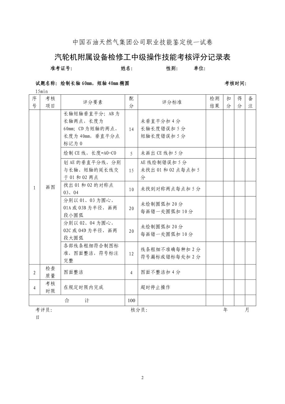 汽轮机附属设备检修工中级.docx_第2页