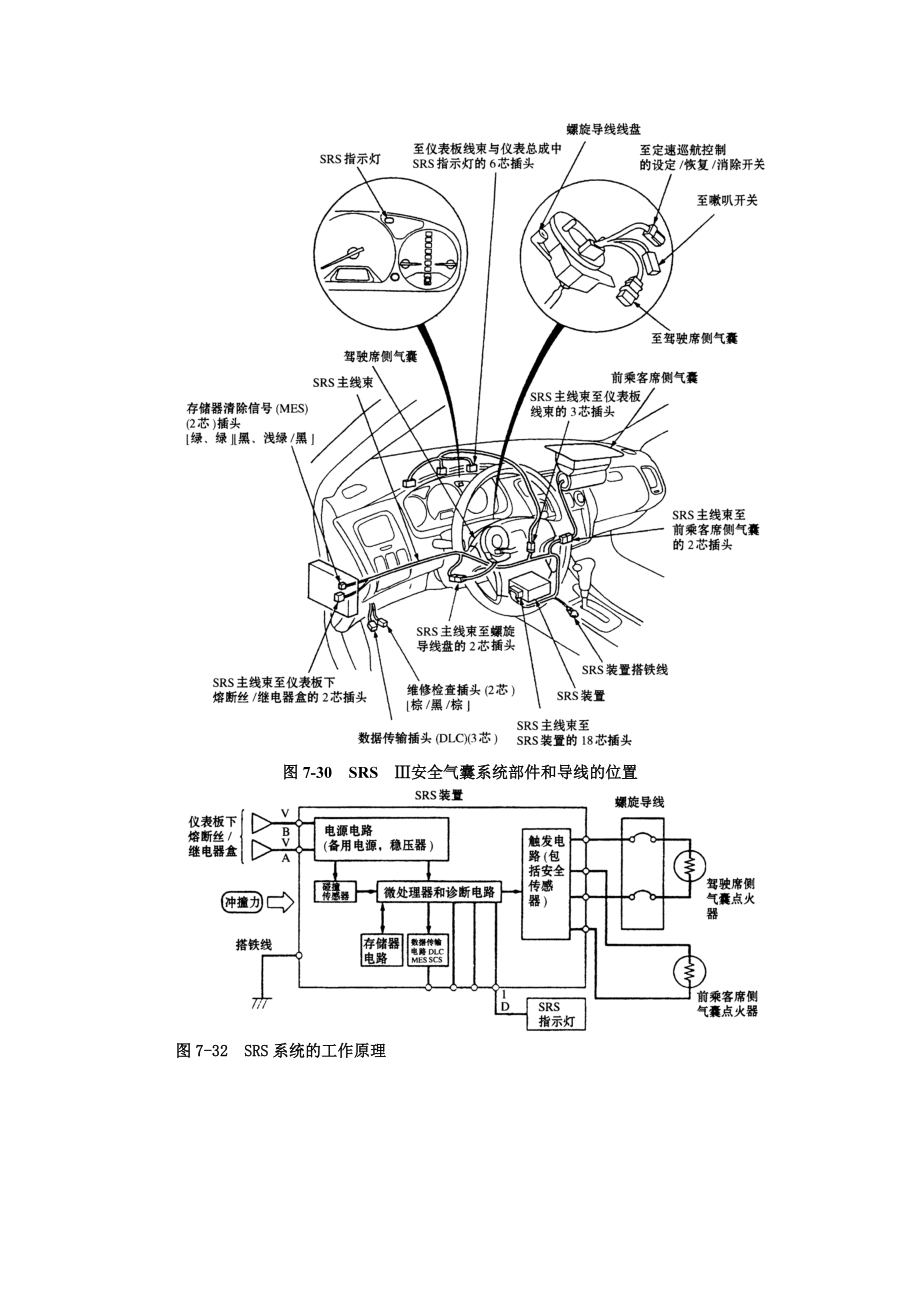 某汽车安全防护系统检修2.docx_第2页