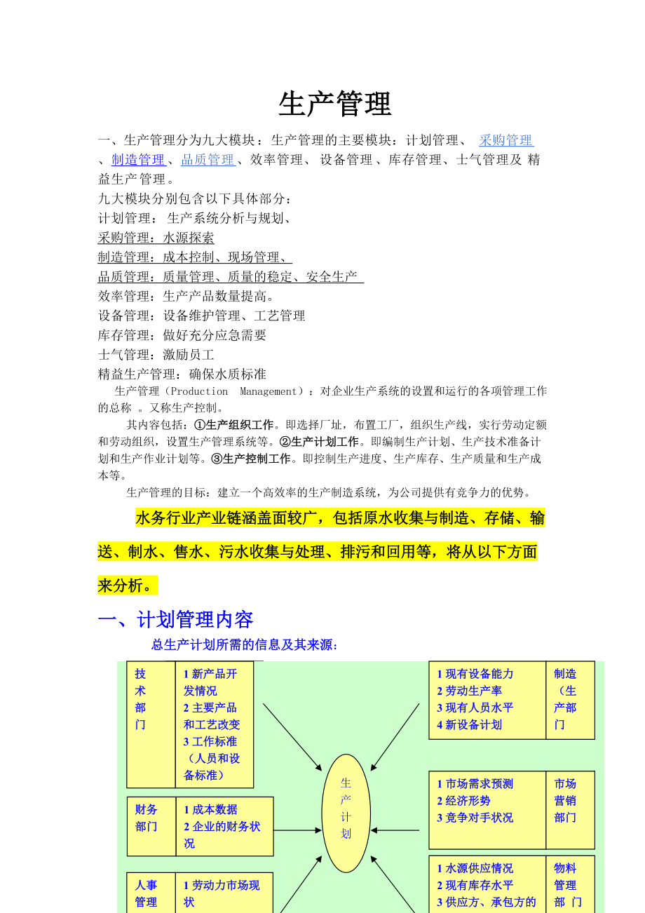 生产管理 安全管理.docx_第1页