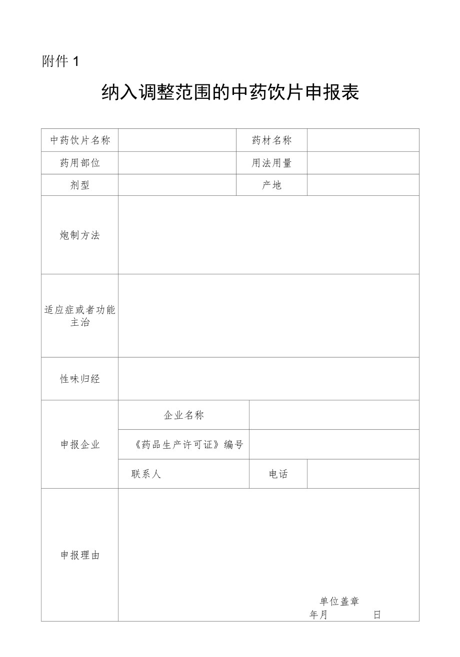 纳入调整范围的中药饮片申报表.docx_第1页