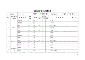 燃运设备点检标准.docx