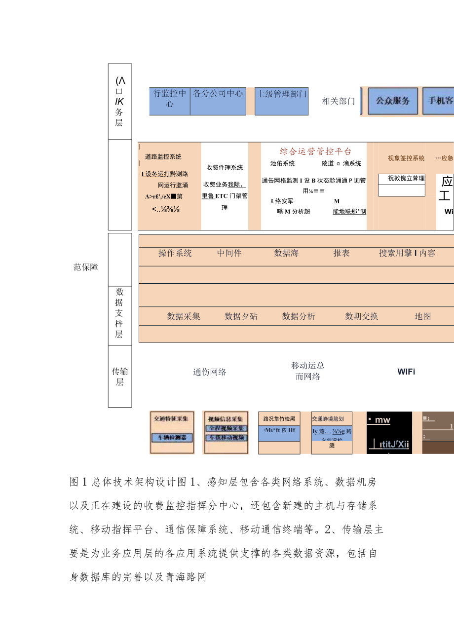 高速公路综合运营管控平台设计.docx_第3页