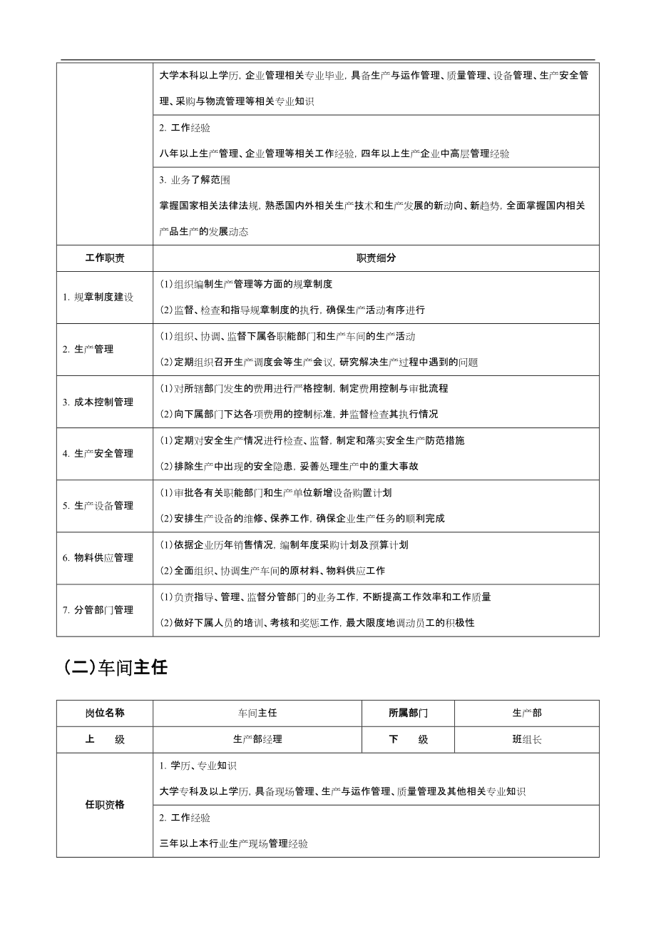 生产经理必备工具生产管理职位工作手册(DOC164页).doc_第3页