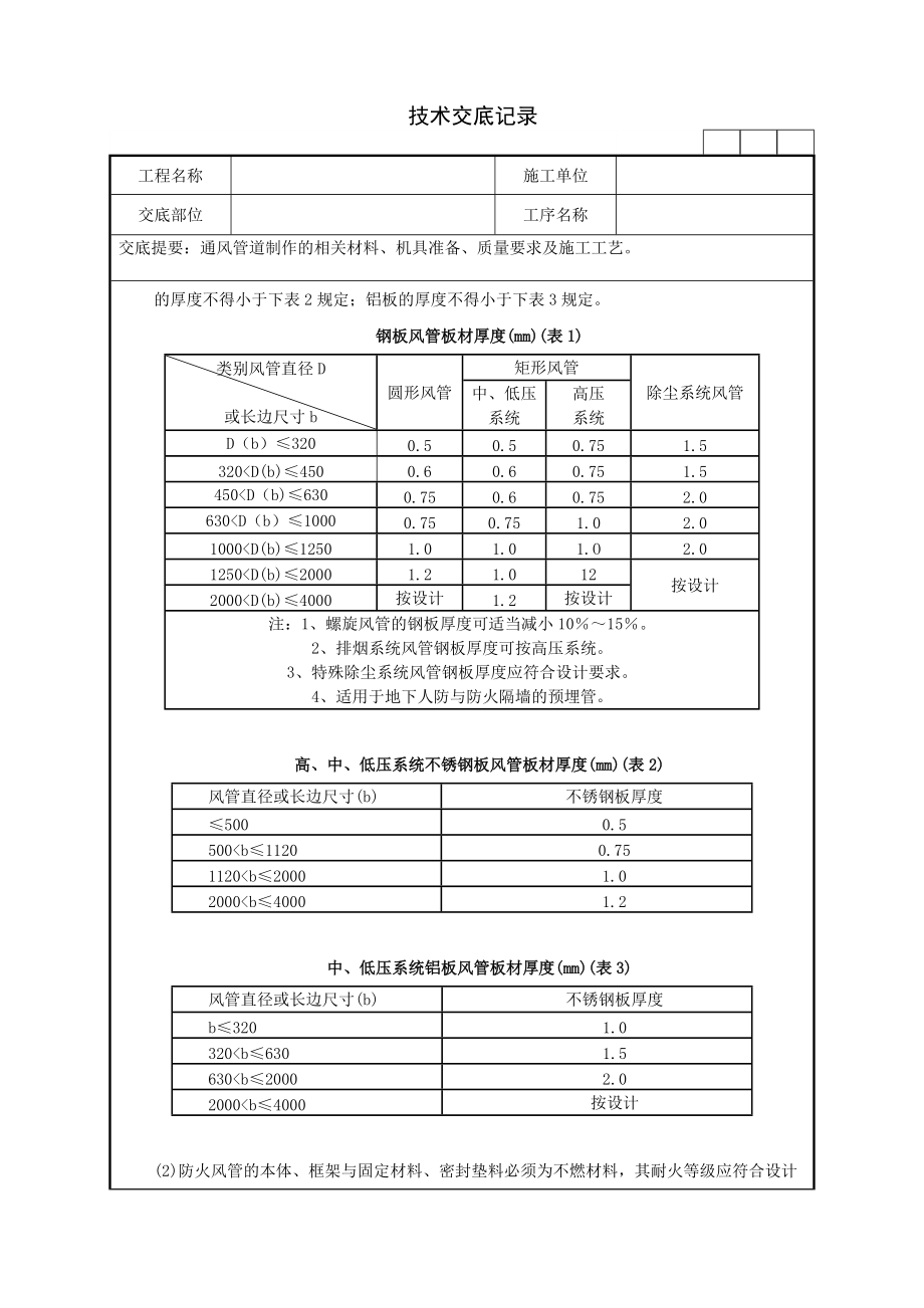 通风管道制作工程技术交底记录.docx_第2页