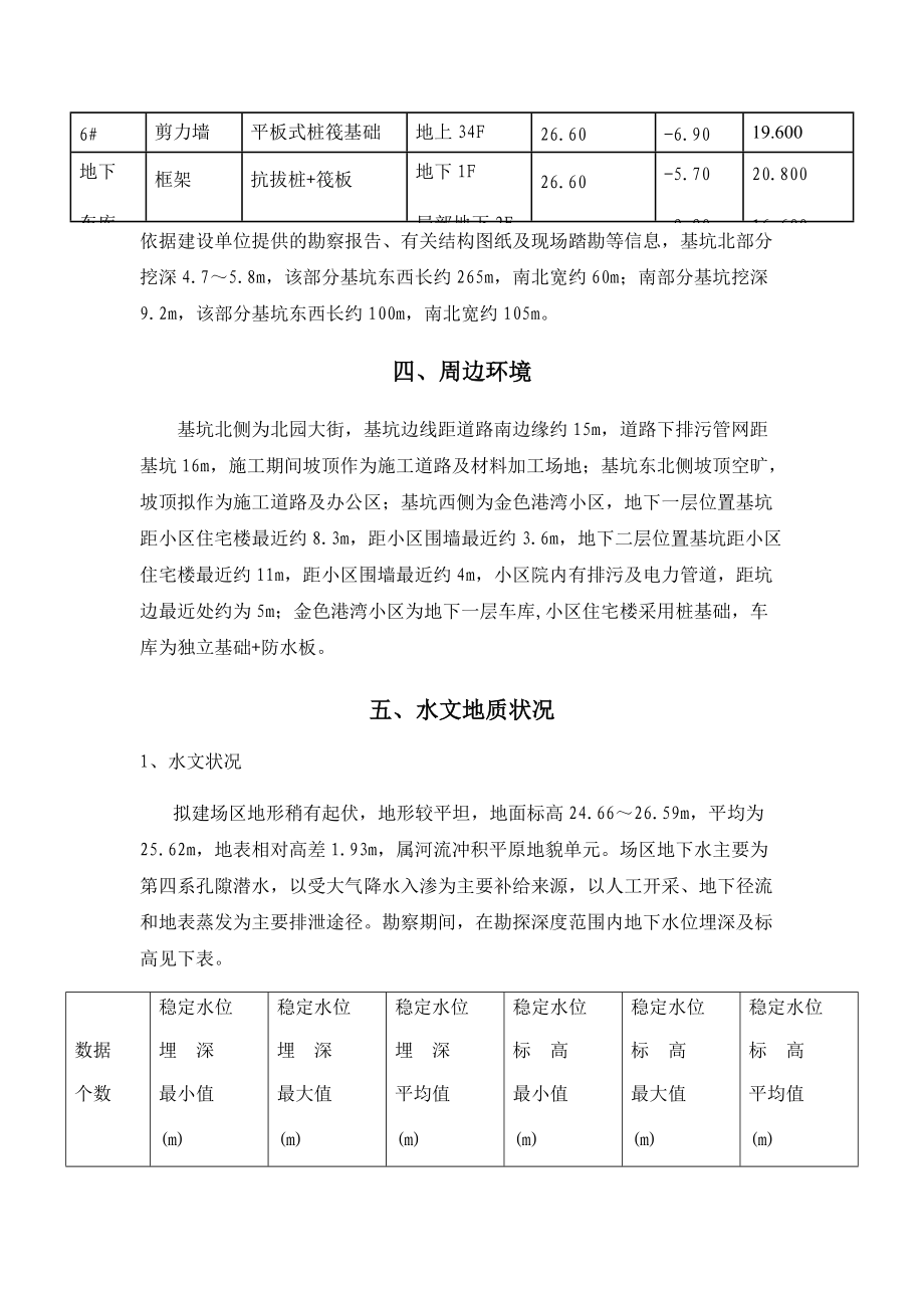 桩基SMW工法施工工艺流程(DOC31页).doc_第3页