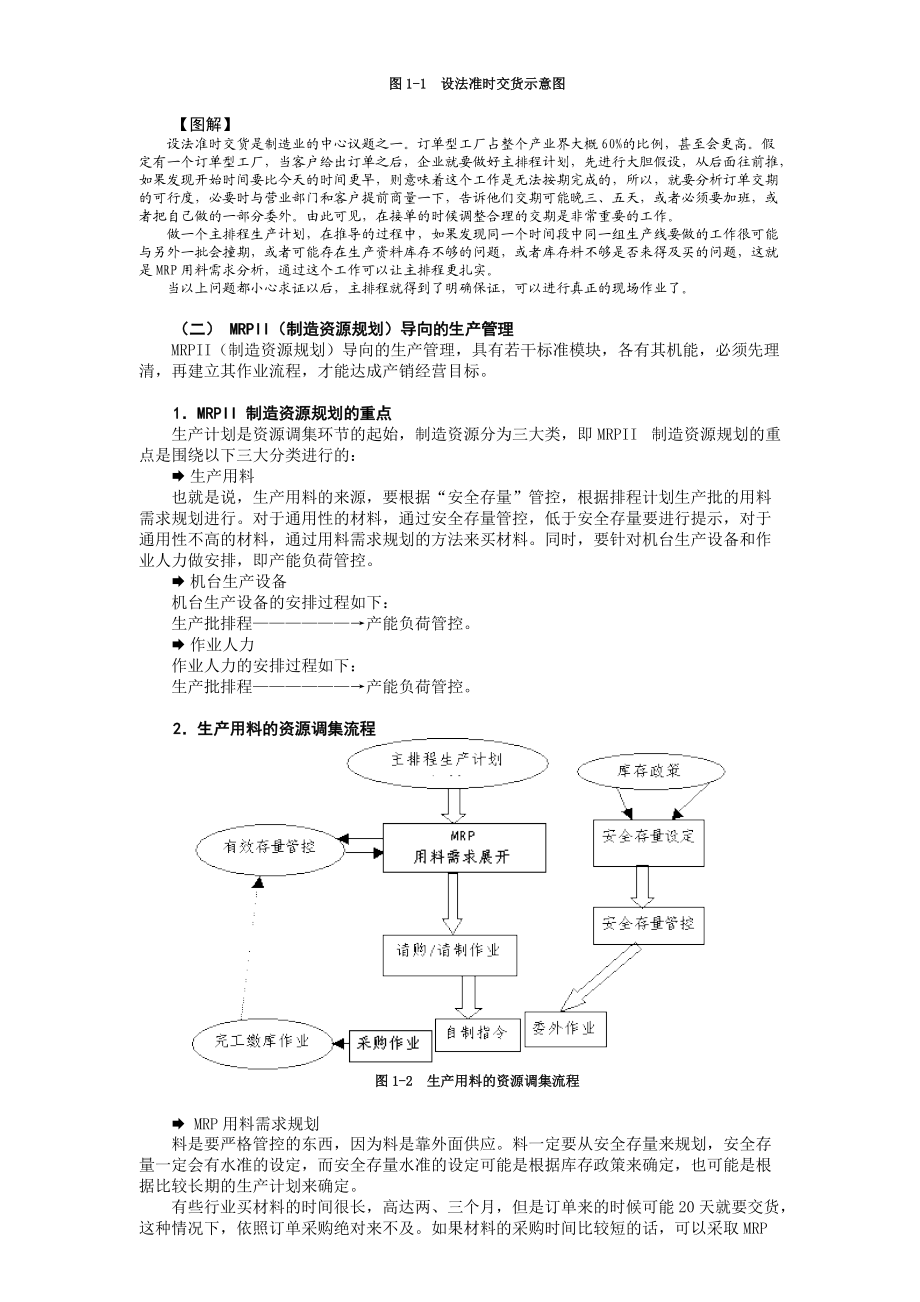 生产计划管控实务.docx_第2页