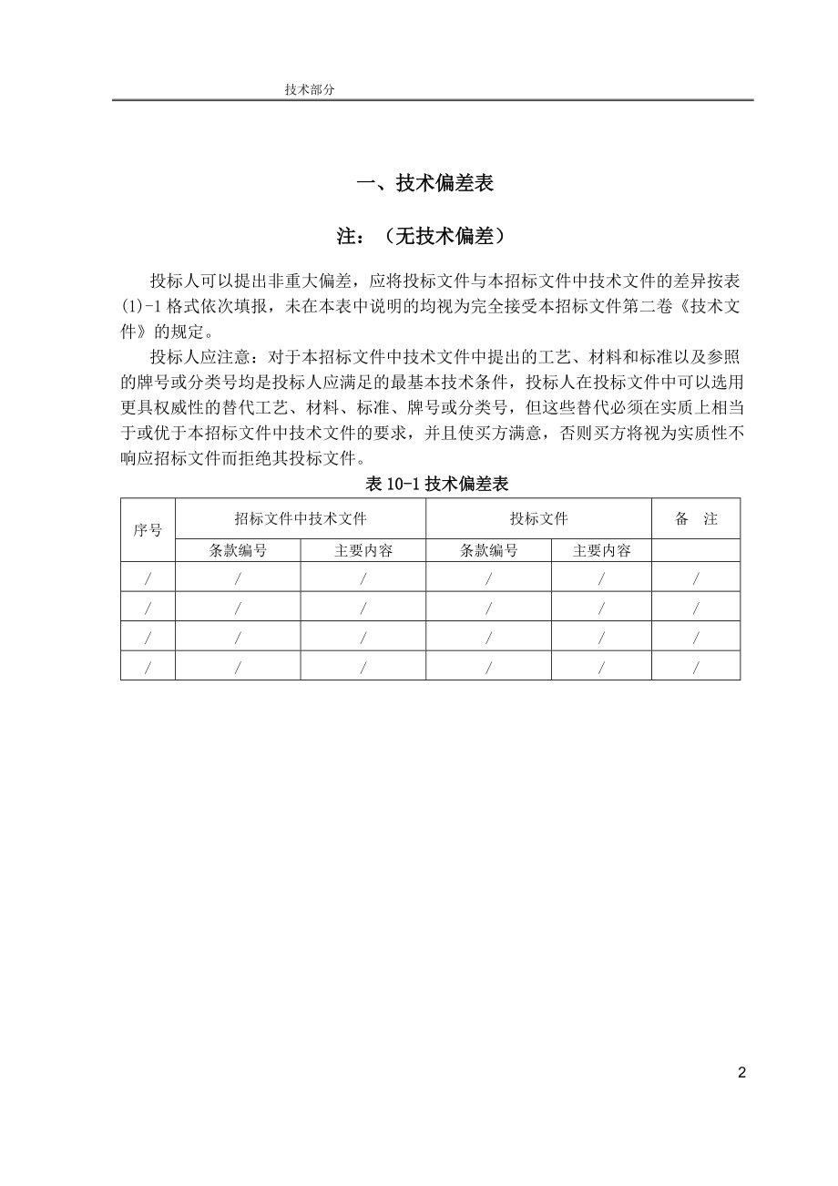 空调通风工程施工组织方案工艺制造流程.docx_第2页