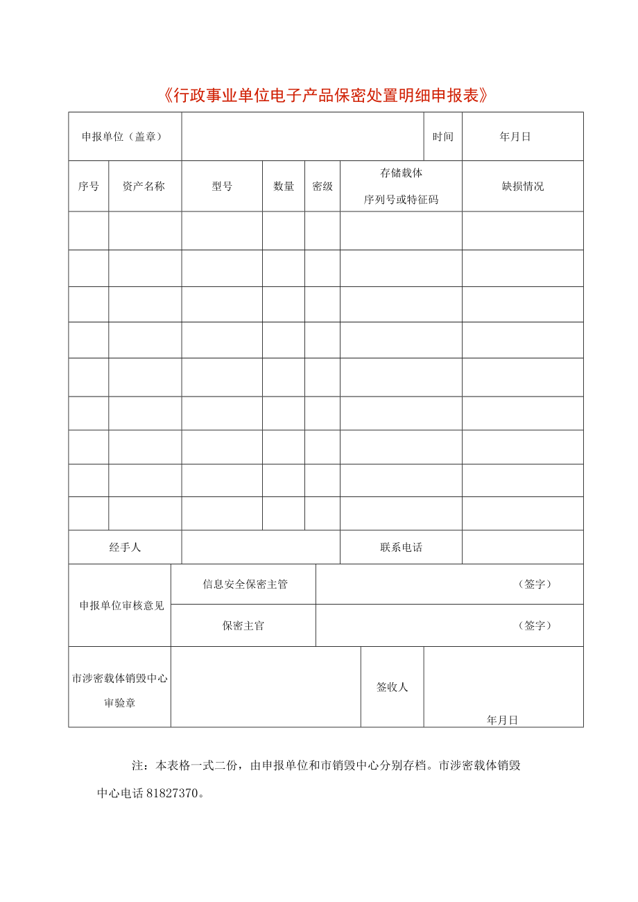 行政事业单位电子产品保密处置明细申报表.docx_第1页