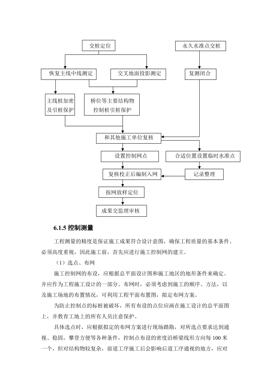 桥梁分部分项施工工艺方案.docx_第3页