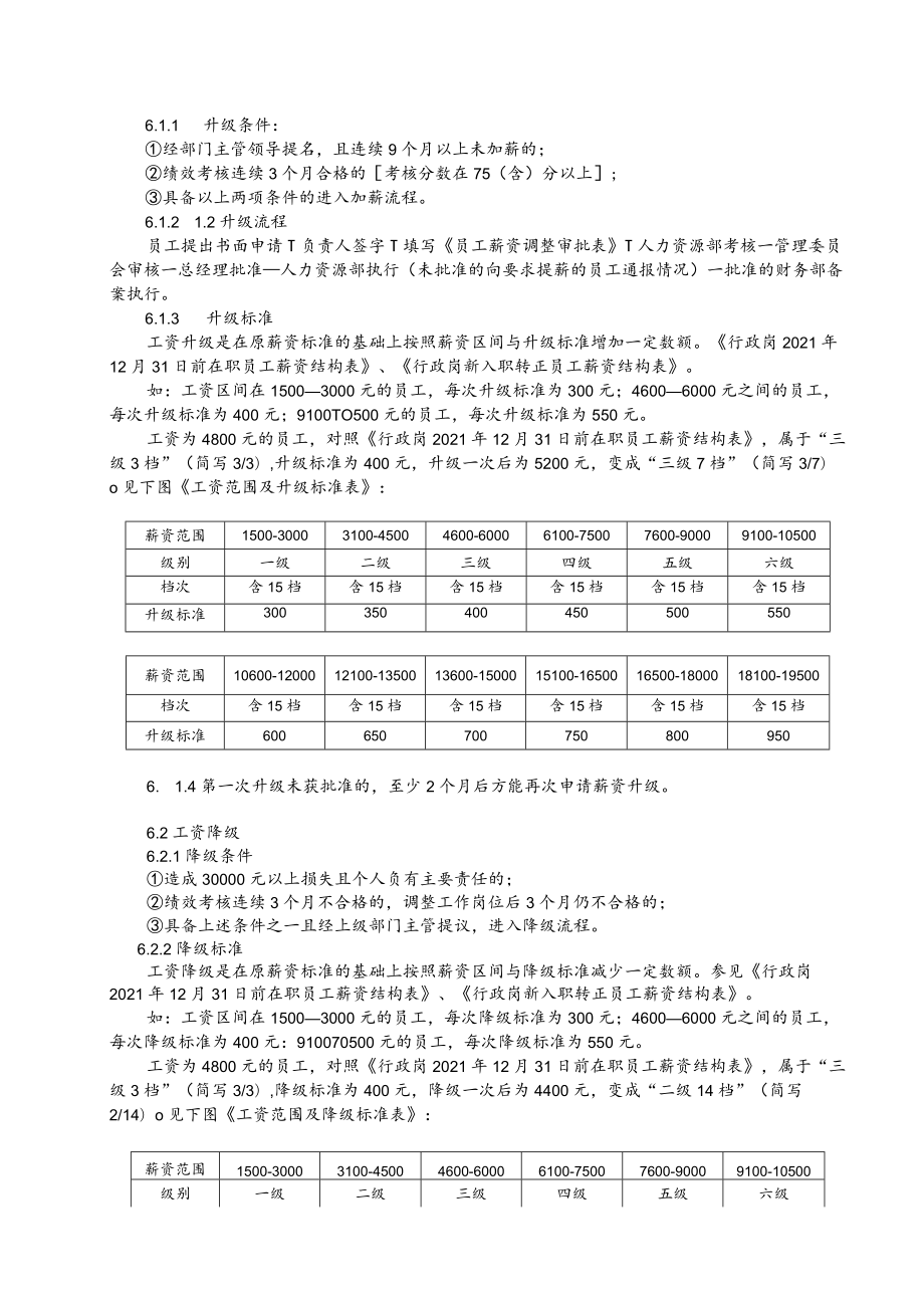 薪资管理制度.docx_第3页