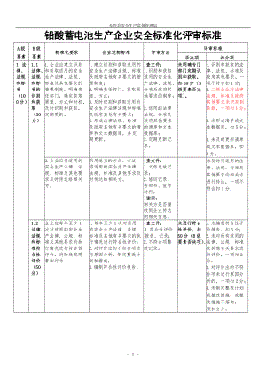 铅酸蓄电池生产企业安全标准化评审标准(DOCX 42).docx