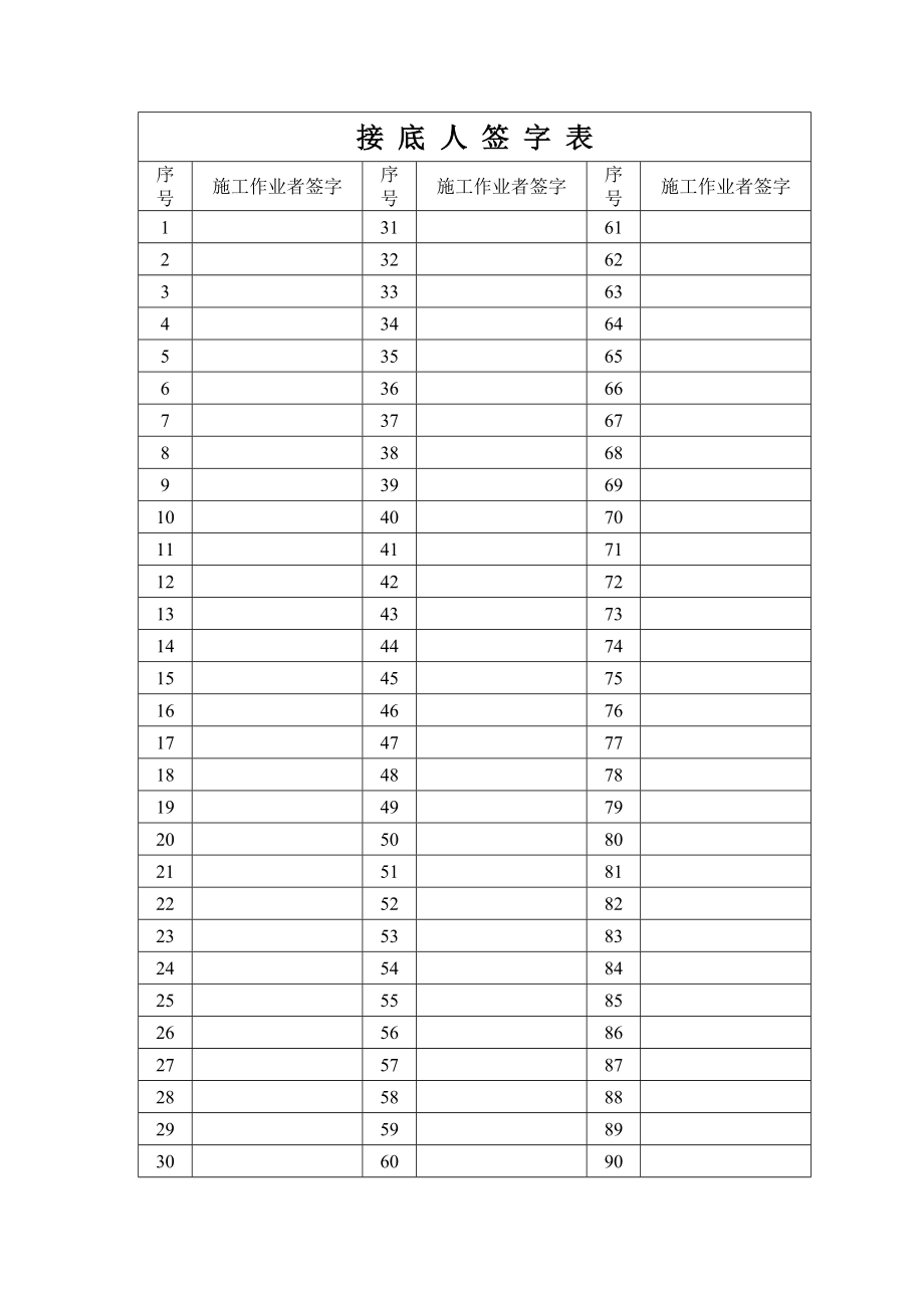 钢筋工程技术交底(地上部分).docx_第2页